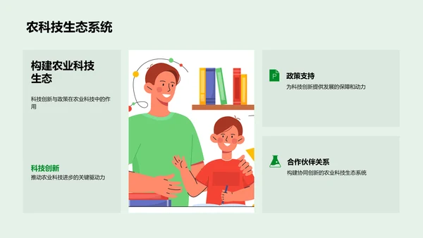 农业科技应用与前景PPT模板