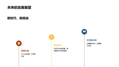 深入理解企业文化