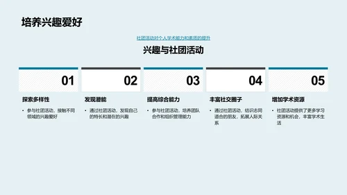 新生入学指导讲座