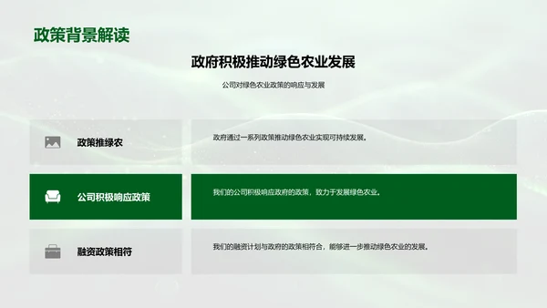 绿农业融资推动策略PPT模板