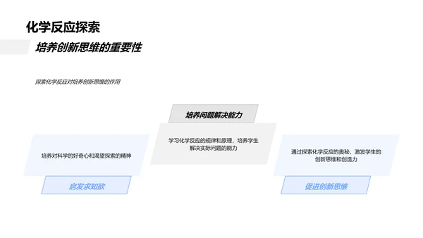 化学反应教学课件PPT模板