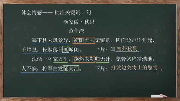 12《词四首——渔家傲.秋思》课件(共16张PPT)