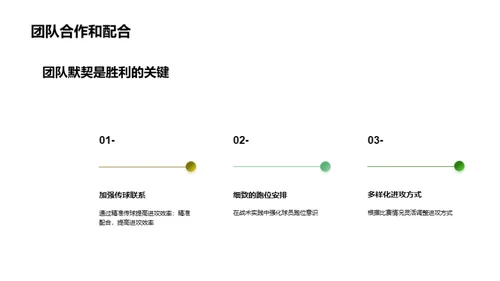 足球比赛技战术分析