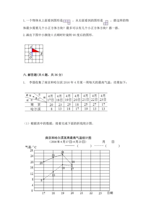 人教版五年级下册数学期末测试卷ab卷.docx