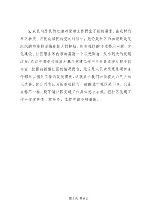 新型社区党建工作的调查与思考 (2).docx