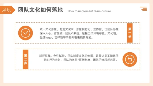 简约3d蚂蚁团队建设TEAM团队文化搭建企业文化和态度培训PPT
