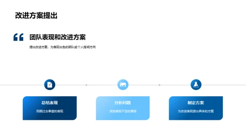 战略视野，业绩展望