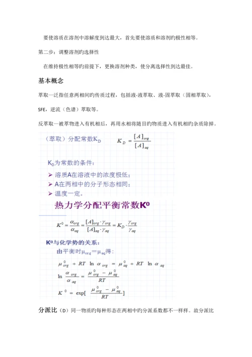 现代分离方法与技术复习要点.docx