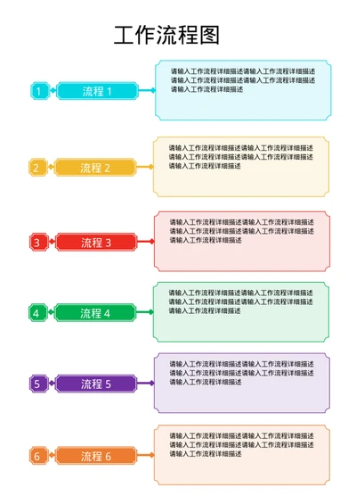 工作流程图