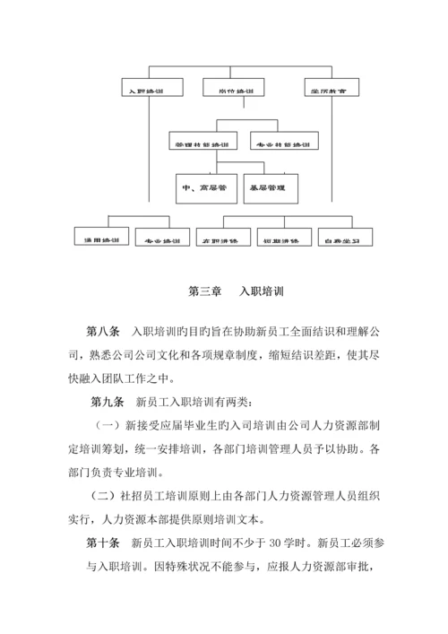 公司人力资源管理新版制度模板.docx