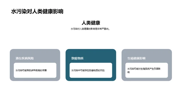 守护水资源，造福人类