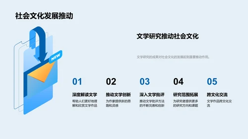 文学理论与批评研究