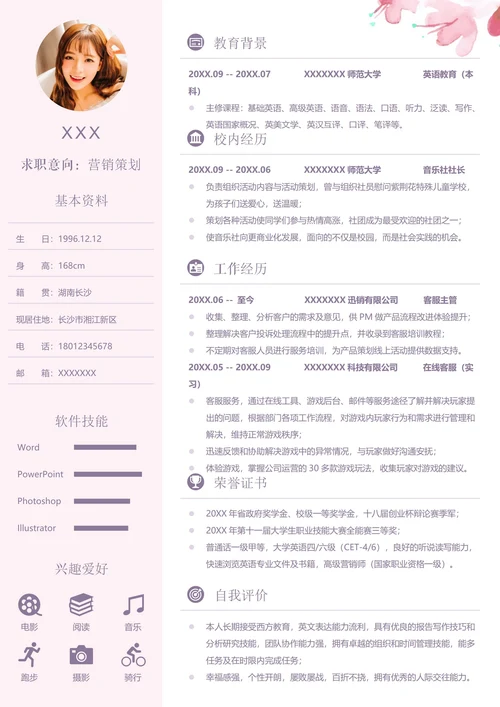 简历套装手绘水墨花小清新漂亮时尚个人求职简历封面