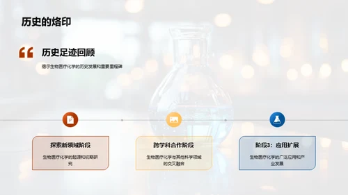 生物医疗化学革新