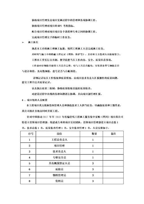 通信项目施工项目人员组织方案