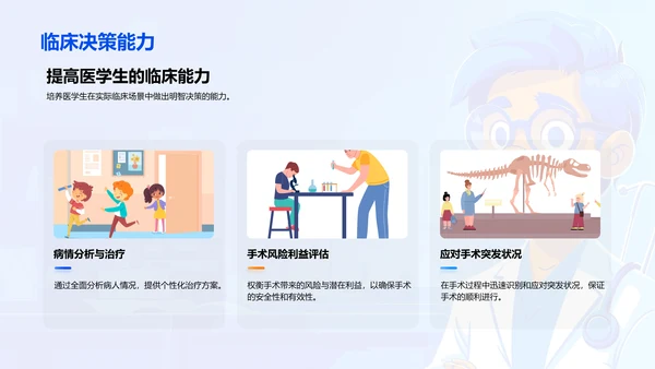 手术全程指导教学PPT模板