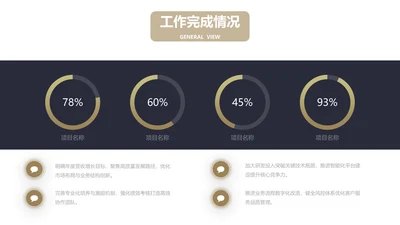 企业风纯文字PPT环形图