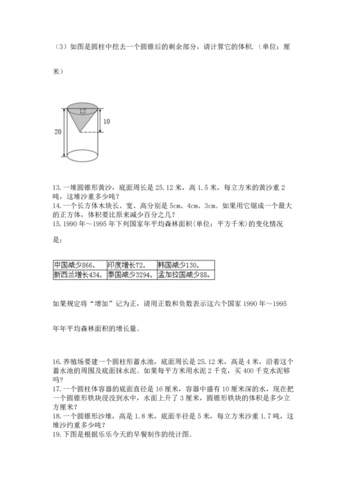 六年级小升初数学解决问题50道附答案【a卷】.docx