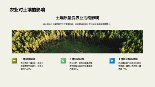 农业与环境可持续发展