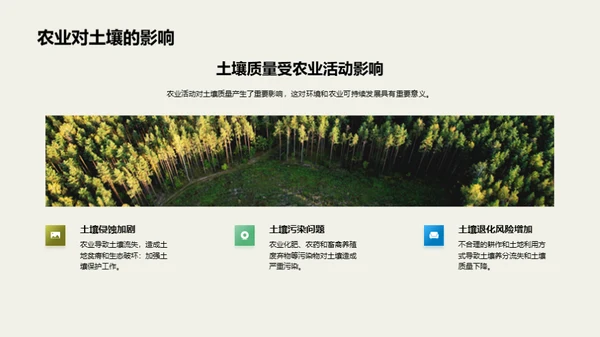农业与环境可持续发展
