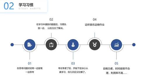 九月开学季学生上网青年PPT模板