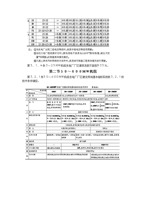 电力工程项目建设用地指标