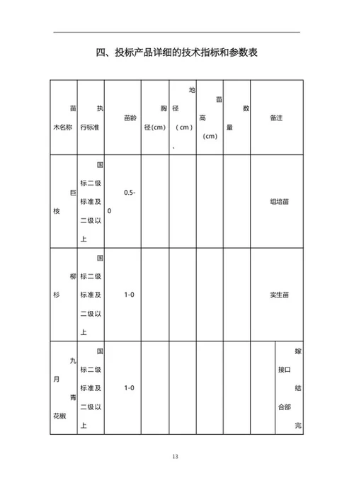 苗木采购项目竞投标文件word模板