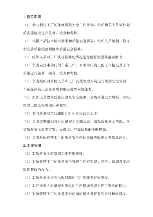 201308质量管理部各级人员岗位职责与权限.docx