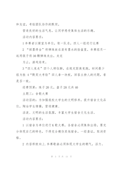 有趣的文化艺术策划5篇.docx