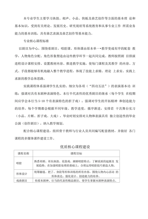 曲艺表演专业人才培养方案
