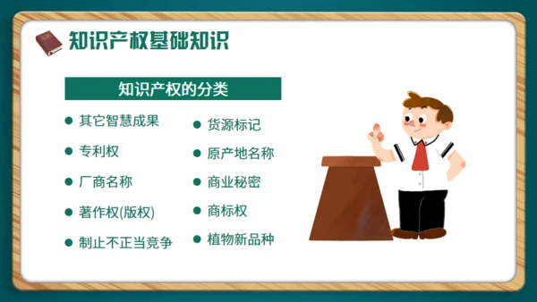 小学生知识产权科普通用PPT绿色模板