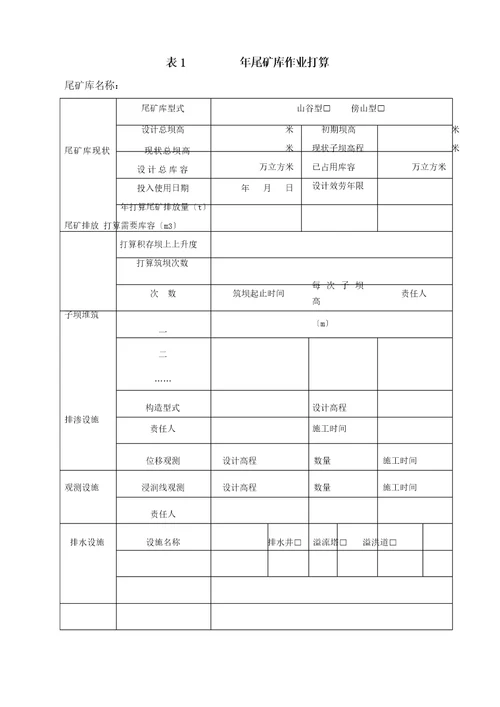 尾矿库运行规定