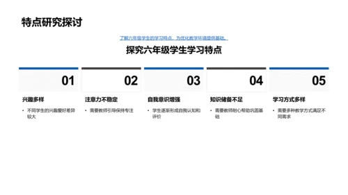 六年级教学环境改良