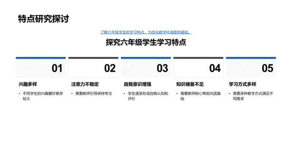 六年级教学环境改良