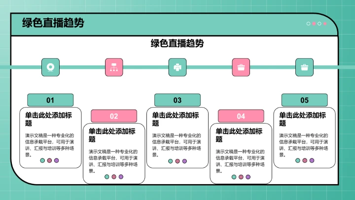 直播带货流程复盘PPT模板
