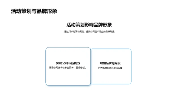 IT魔力:活动策划解析