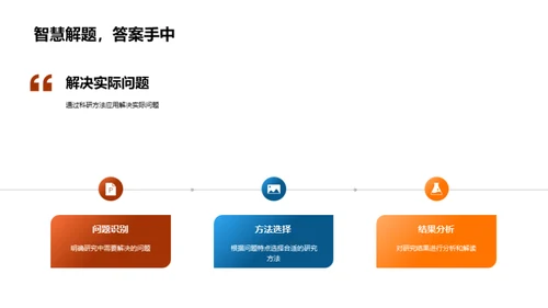 科研探索：方法与思维