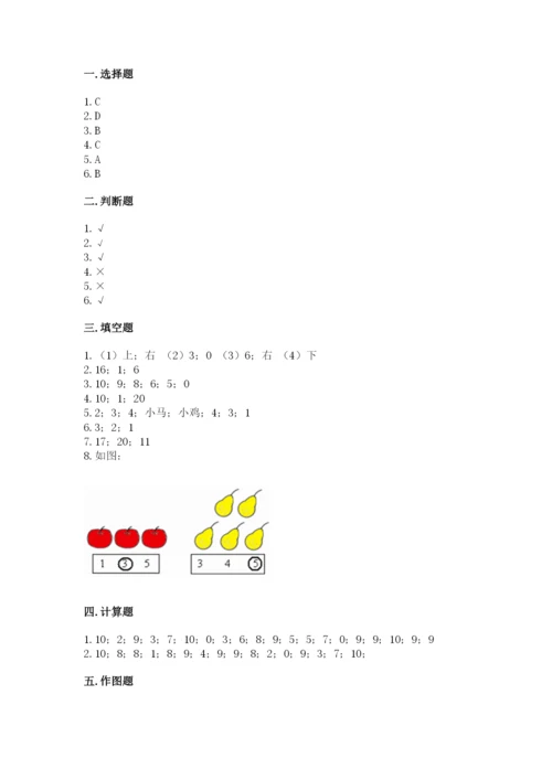 小学一年级上册数学期末测试卷及参考答案（模拟题）.docx