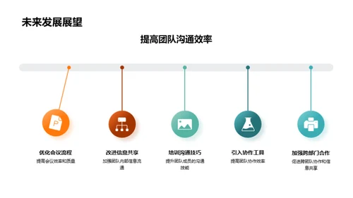 财务团队：年度总结与展望