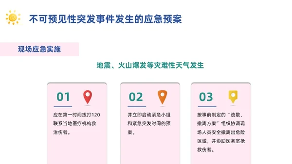 粉色简约风活动应急预案常规培训PPT模板应急预案培训