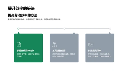 家务劳动技能讲解PPT模板