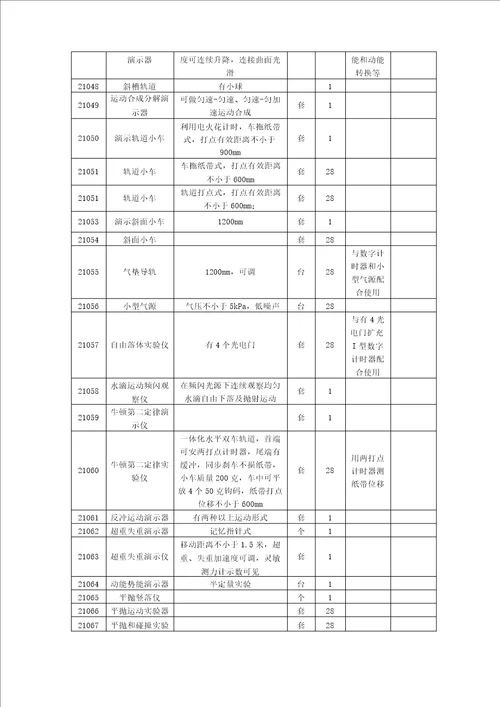 高中物理实验室器材列表