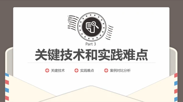 创意信件毕业设计论文答辩PPT