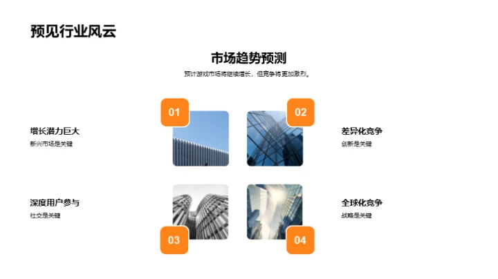 游戏开发部门透视