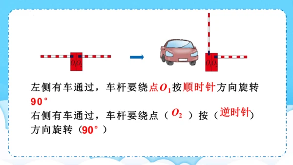 五年级数学下册《旋转》课件示范课