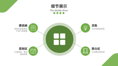 地产样板间开发方案通用PPT模板