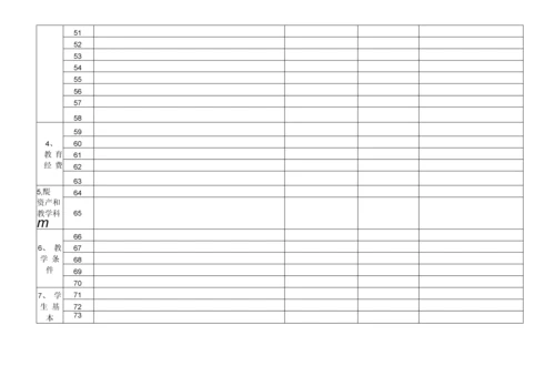 学院教学基本状态数据采集指标责任分解表.docx