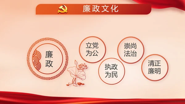 红色大气公安警察派出所动态PPT