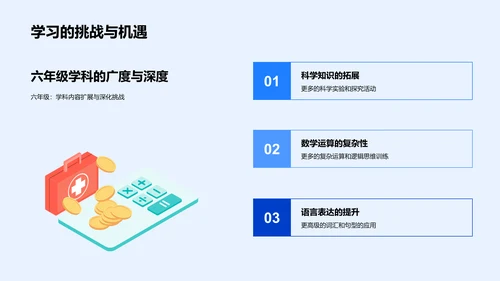 六年级学习报告PPT模板