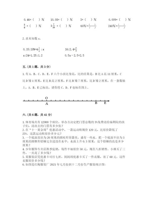 苏教版数学小升初模拟试卷带答案（考试直接用）.docx